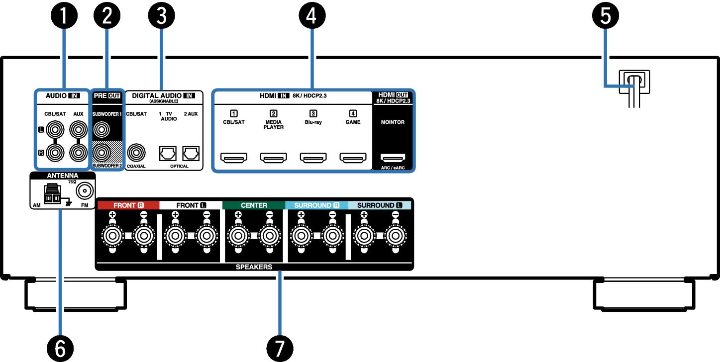 Name Rear Small1 S57E3